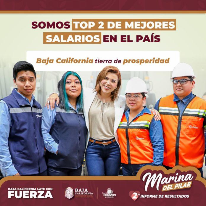 BAJA CALIFORNIA, EN EL TOP 3 DE SALARIOS EN MÉXICO. lasnoticias.info