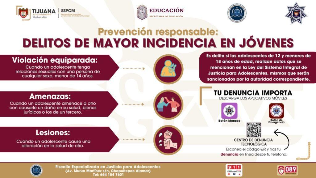 Refuerza SSPCM esquemas preventivos en el sector educativo para inhibir delitos entre los jóvenes. lasnoticias.info