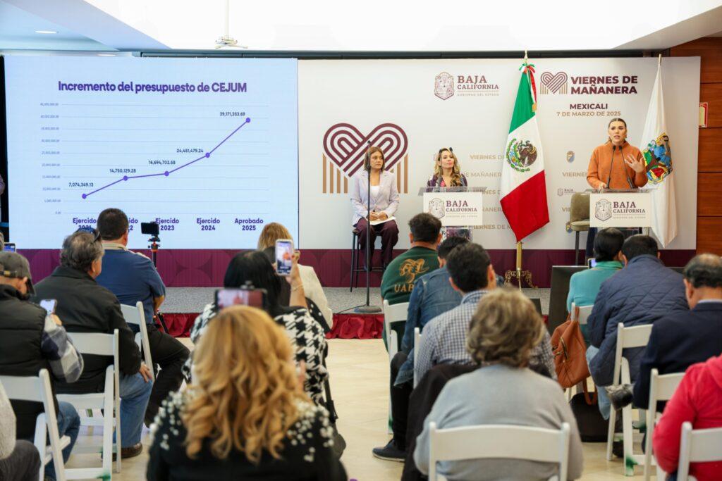 REAFIRMA GOBERNADORA MARINA DEL PILAR COMPROMISO CON EL BIENESTAR DE LAS MUJERES EN EL MARCO DEL 8M.lasnoticias.info