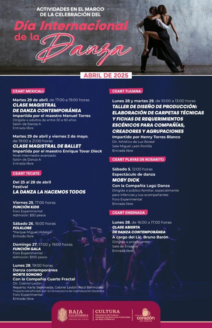 CELEBRARÁ SECRETARÍA DE CULTURA DÍA DE LA DANZA EN EL ESTADO.lasnoticias.info