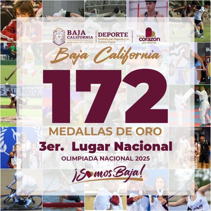 BAJA CALIFORNIA CONQUISTA 172 MEDALLAS DE ORO EN LA OLIMPIADA NACIONAL CONADE 2025 .lasnoticias.info