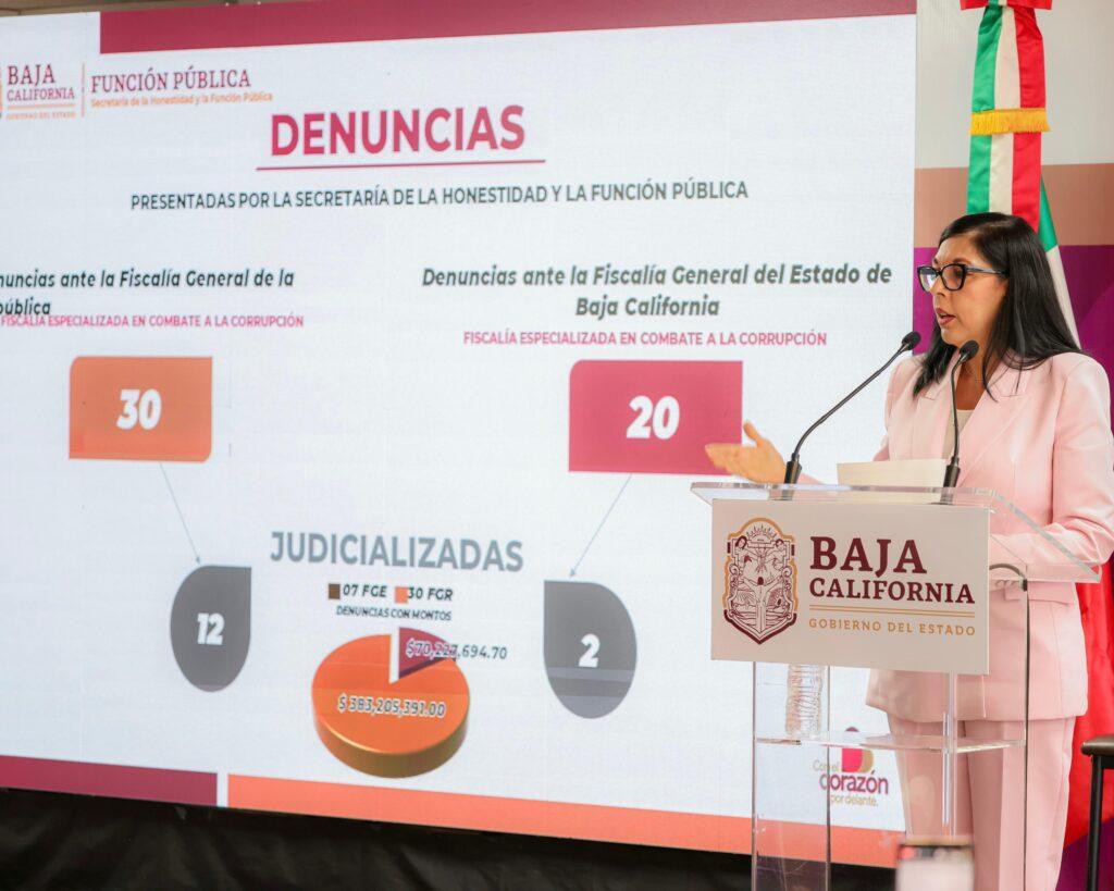 GOBIERNO DE MARINA DEL PILAR GOLPEA LA CORRUPCIÓN: PRESENTAN 50 DENUNCIAS PENALES Y FORTALECEN PARTICIPACIÓN CIUDADANA.lasnoticias.info