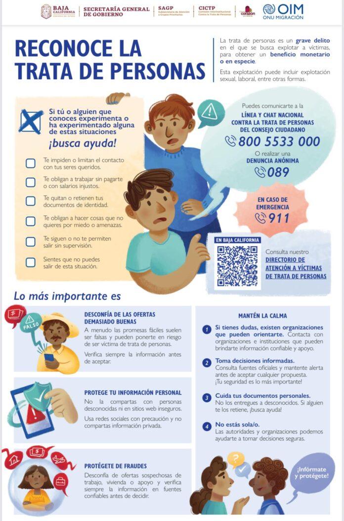 INVITA GOBIERNO DEL ESTADO A UTILIZAR LA LÍNEA Y EL CHAT NACIONAL CONTRA LA TRATA DE PERSONAS EN CASO DE NECESITAR AYUDA.lasnoticias.info