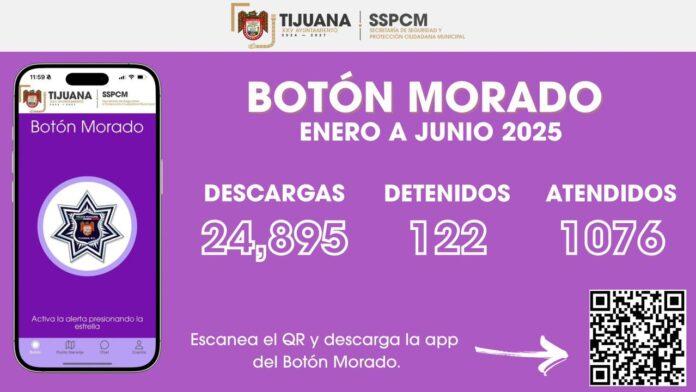Más de 24 mil descargas de la aplicación ‘Botón Morado’ en el primer semestre del año: SSPCM.lasnoticias.info