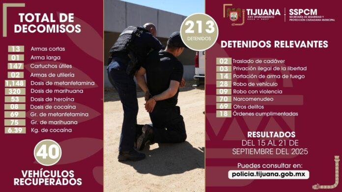 Reafirma SSPCM compromiso con la seguridad y la construcción de la paz