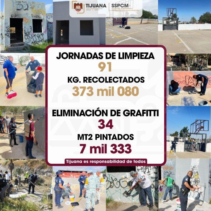 Refuerza SSPCM el compromiso con la comunidad mediante jornadas de limpieza y eliminación de grafiti