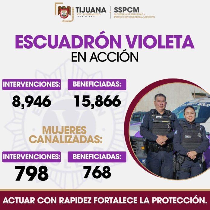 Fortalece SSPCM la protección a las mujeres a través del Escuadrón Violeta