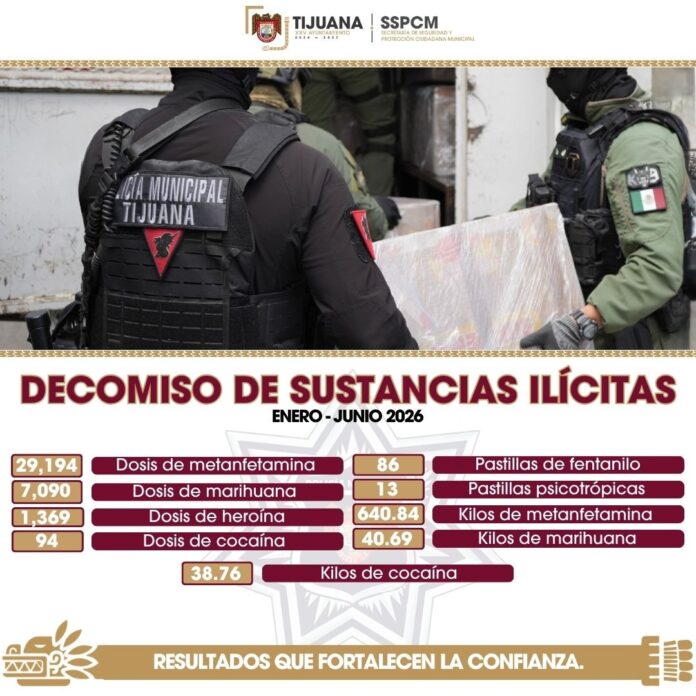 Asegura SSPCM más de 722 kilos de sustancias prohibidas como resultado del combate al narcomenudeo