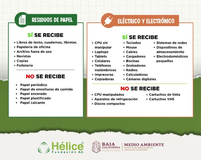 CONVOCA SECRETARÍA DE MEDIO AMBIENTE AL PRIMER ACOPIO MASIVO DE RESIDUOS EN SAN QUINTÍN.lasnoticias.info