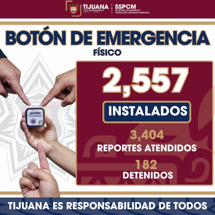 Fortalece la SSPCM la seguridad del sector comercial con más de 2 mil 500 “Botones Comercio Seguro” instalados en establecimientos Fortalece la SSPCM la seguridad del sector comercial con más de 2 mil 500 “Botones Comercio Seguro” instalados en establecimientos